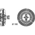MAHLE Kupplung, Kühlerlüfter CFC 92 000P MAHLE Kupplung, Kühlerlüfter CFC 92 000P