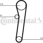 Continental CTAM Timing-Kit CT740K1 Continental CTAM Timing-Kit CT740K1