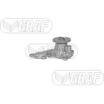Wasserpumpe PA1402
