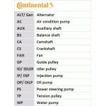 Continental CTAM Timing-Kit CT687K1 Continental CTAM Timing-Kit CT687K1