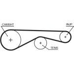 Gates Zahnriemensatz K035624XS Gates Zahnriemensatz K035624XS