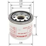 Bosch Trockenmittelbox 0 986 628 257 Bosch Trockenmittelbox 0 986 628 257
