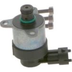 Ersatzteilgruppe 1 465 ZS0 070