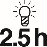 HAZET Stablampe 1979W-11 HAZET Stablampe 1979W-11