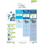 Innenraumfilter Citroen Nemo 08-/Fiat Linea,Qubo,Doblo,Fiorino 07-/Peugeot Bipper 08 715616 Innenraumfilter Citroen Nemo 08-/Fiat Linea,Qubo,Doblo,Fiorino 07-/Peugeot Bipper 08 715616
