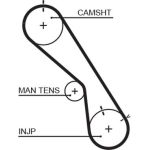 Gates Zahnriemensatz K015474XS Gates Zahnriemensatz K015474XS