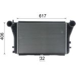 MAHLE Ladeluftkühler CI 83 000P MAHLE Ladeluftkühler CI 83 000P