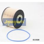Japanparts Kraftstofffilter FC-ECO028 Japanparts Kraftstofffilter FC-ECO028