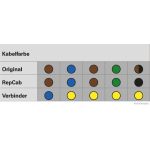 X-REP-SATZ, KABELSATZ RE HECKKLAPPE 51277009 X-REP-SATZ, KABELSATZ RE HECKKLAPPE 51277009