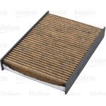 Innenraumfilter Renault Scenic (Schädlingsschutz Mit Aktivkohle Und Polyphenol) 701012 Innenraumfilter Renault Scenic (Schädlingsschutz Mit Aktivkohle Und Polyphenol) 701012