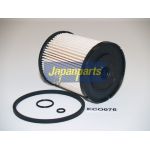 Japanparts Kraftstofffilter FC-ECO076 Japanparts Kraftstofffilter FC-ECO076