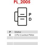 Generatorregler ARE5019 Generatorregler ARE5019