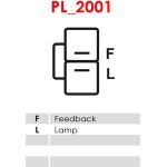 AS-PL Regler ARE1045 AS-PL Regler ARE1045