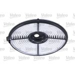Valeo Luftfilter 585704 Valeo Luftfilter 585704