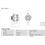 Lichtmaschine 0 986 049 650
