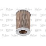 585655 Valeo Luftfilter 585655 585655 Valeo Luftfilter 585655