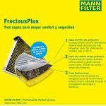 FreciousPlus Innenraumfilter FP 29 005/1 FreciousPlus Innenraumfilter FP 29 005/1