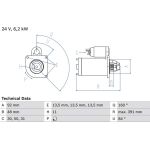 Bosch Starter 0 986 017 320 Bosch Starter 0 986 017 320