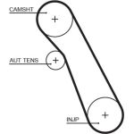 Gates Zahnriemensatz K015541XS Gates Zahnriemensatz K015541XS