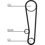Continental CTAM Timing-Kit CT715K1 Continental CTAM Timing-Kit CT715K1
