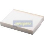INNENRAUMFILTER FAA-NS22 INNENRAUMFILTER FAA-NS22