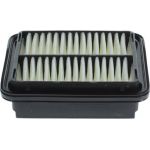Bosch Luftfilter 1987429164 Bosch Luftfilter 1987429164