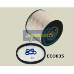 Japanparts Kraftstofffilter FC-ECO035 Japanparts Kraftstofffilter FC-ECO035