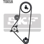 SKF Wasserpumpe + Zahnriemensatz VKMC 03200 SKF Wasserpumpe + Zahnriemensatz VKMC 03200