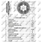 NRF Kühlerlüfterkupplung 49525 NRF Kühlerlüfterkupplung 49525