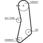 Gates Zahnriemensatz K015626XS Gates Zahnriemensatz K015626XS