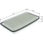 Bosch Luftfilter 1987429183 Bosch Luftfilter 1987429183