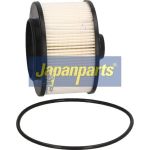 FC-989S Kraftstofffilter Chrysler Voyager 00-08 2.5/2.8 Crdi/W463 2.7Cdi FC-989S Kraftstofffilter Chrysler Voyager 00-08 2.5/2.8 Crdi/W463 2.7Cdi