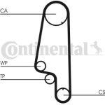 CT847WP1 Continental CTAM Zahnriemensatz mit Wasserpumpe CT847WP1 CT847WP1 Continental CTAM Zahnriemensatz mit Wasserpumpe CT847WP1