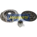 Kupplungssatz KF-851 Kupplungssatz KF-851