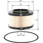 Kraftstofffiltereinsatz F 026 402 083 Kraftstofffiltereinsatz F 026 402 083