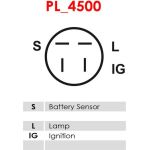 AS-PL Generatorregler ARE2034 AS-PL Generatorregler ARE2034