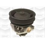 PA 552 Wasserpumpe ohne Gehäuse PA552 PA 552 Wasserpumpe ohne Gehäuse PA552
