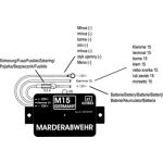 K & K Marderschutz M15 – Effektiver Schutz gegen Marderschäden K & K Marderschutz M15 – Effektiver Schutz gegen Marderschäden