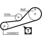 Gates Zahnriemensatz K035451XS Gates Zahnriemensatz K035451XS