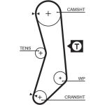 Gates Zahnriemensatz K015030XS Gates Zahnriemensatz K015030XS