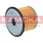 KAMOKA Kraftstofffilter F302801 KAMOKA Kraftstofffilter F302801