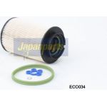 Kraftstofffilter Vw A3/Golfv/Touran FC-ECO034 Kraftstofffilter Vw A3/Golfv/Touran FC-ECO034