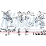 NISSENS Turbolader 93515