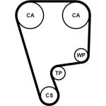 Continental CTAM Timing-Kit CT794K1 Continental CTAM Timing-Kit CT794K1