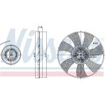Kühlerlüfter PKW 86220