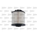 VALEO Kraftstofffilter 587932 VALEO Kraftstofffilter 587932