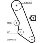 K015413XS Gates Zahnriemensatz K015413XS