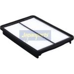 Luftfilter Kia Sorento 2.0/2.2Crdi 2012 FA-H28S Luftfilter Kia Sorento 2.0/2.2Crdi 2012 FA-H28S