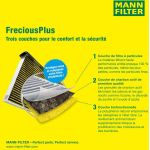 FreciousPlus Innenraumfilter FP 29 005/1 FreciousPlus Innenraumfilter FP 29 005/1