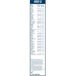 Bosch Wischerblatt 450U 3397004581 Bosch Wischerblatt 450U 3397004581
